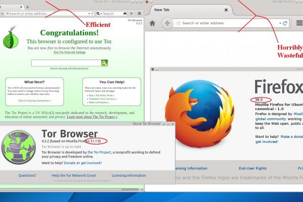 Кракен даркнет в тор