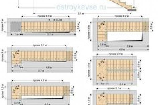 Дарк маркетплейс кракен