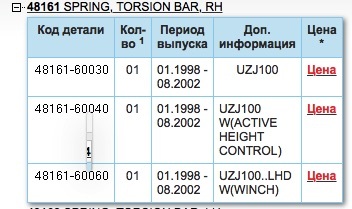 Кракен почему не заходит